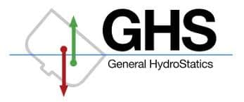GHS